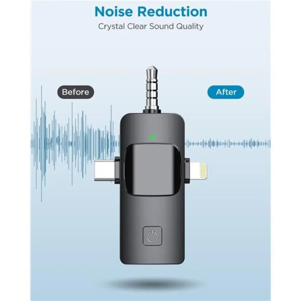 3 in 1 Wireless Microphone, USB C Microphone,2.4G Ultra-Low Delay